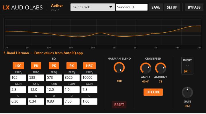 Aether